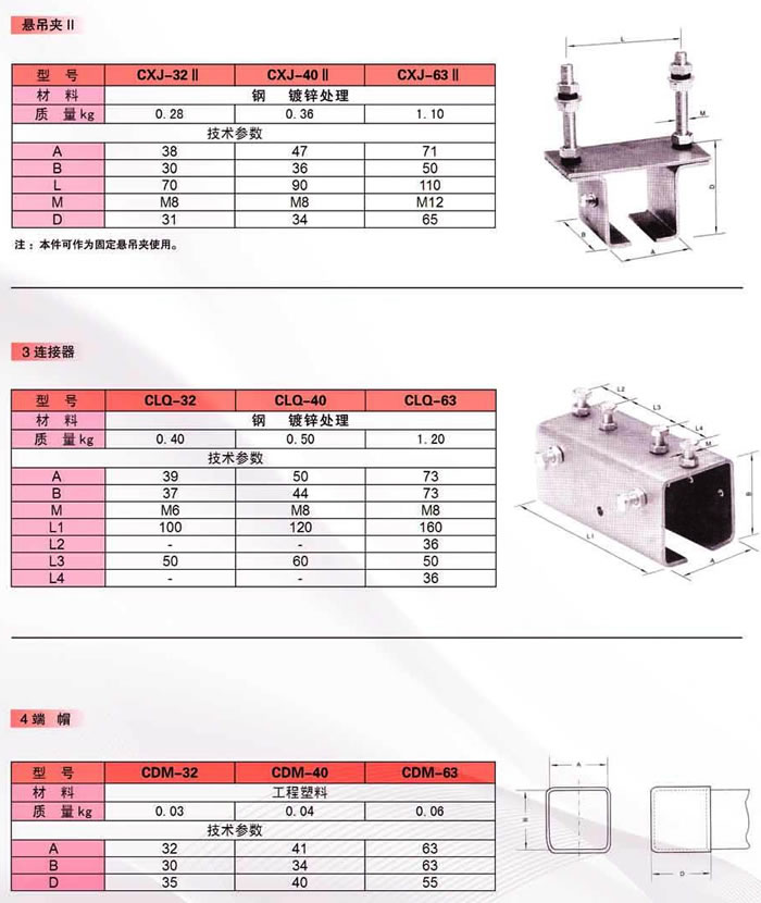 c-32軌道廠家.jpg